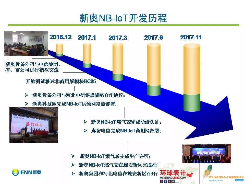 2025年今期2025新奥正版资料免费提供,2025年正版资料免费提供——探索未来的新奥视界