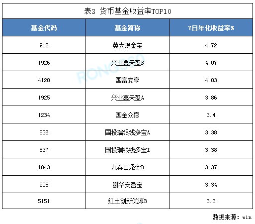 澳门三肖三码准100%,澳门三肖三码，揭秘预测准确率100%的神秘面纱