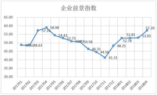 2025今天澳门买什么好,澳门博彩业的发展前景与未来趋势分析——今天我们应该关注哪些博彩游戏？