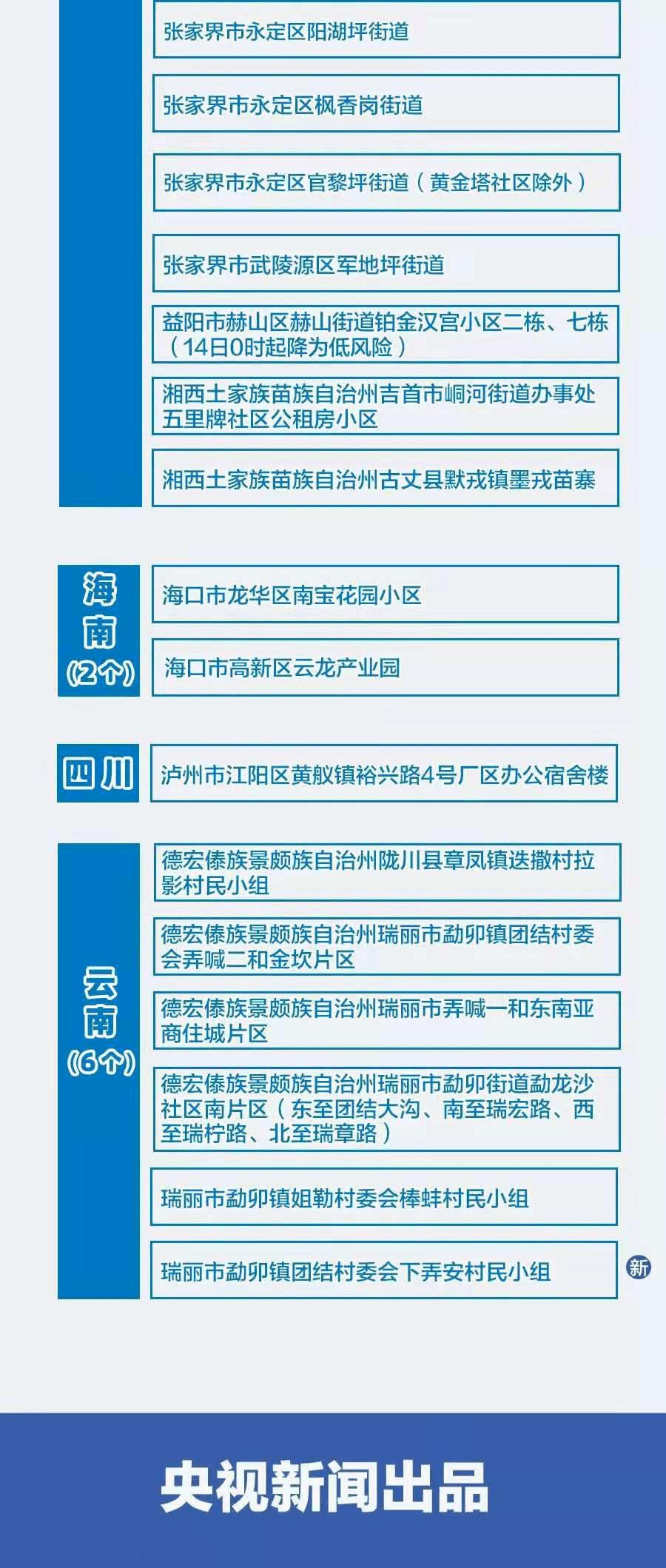 新澳免费资料公式048期 32-39-01-41-27-10T：06,新澳免费资料公式解析，探索第048期的奥秘与规律（附公式详解）