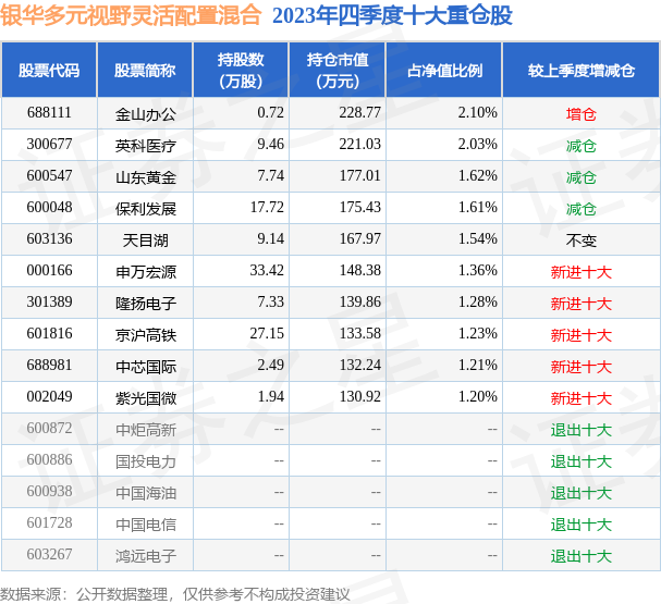 新澳2025今晚特马开奖结果查询表094期 10-12-28-34-35-49A：40,新澳2025今晚特马开奖结果查询表第094期揭晓，开奖号码与深度分析（10-12-28-34-35-49A，40）