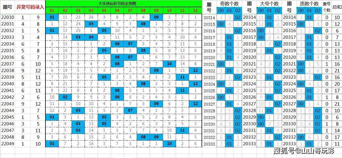 一肖一码一002期 05-17-18-29-46-47Y：16,一肖一码一，探索数字世界的神秘面纱（第002期）