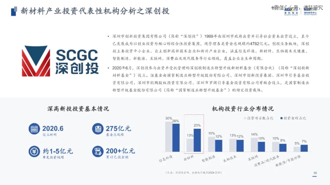 2025年新澳原料免费提供103期 03-07-10-39-43-48Y：32,探索未来，聚焦新澳原料的未来发展与策略分析