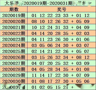 新奥精准资料免费公开094期 01-07-09-12-19-23P：36,新奥精准资料免费公开第094期——揭秘数字背后的奥秘与机遇