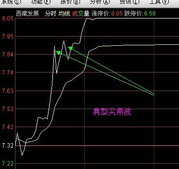 最准一肖100%准确精准的含义050期 17-20-21-22-23-39L：02,揭秘最准一肖，深度解读精准预测的含义与奥秘——以第050期为例