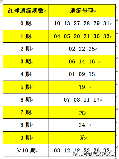 澳门精准一笑一码100048期 02-11-17-22-24-46S：48,澳门精准一笑一码探索之旅，揭秘数字背后的故事（第100048期）