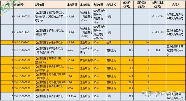 东成西就资料4肖八码148期 11-14-22-33-42-45Q：08,东成西就资料解析，第4肖八码之探索与解读——以第148期为例，揭示数字背后的秘密