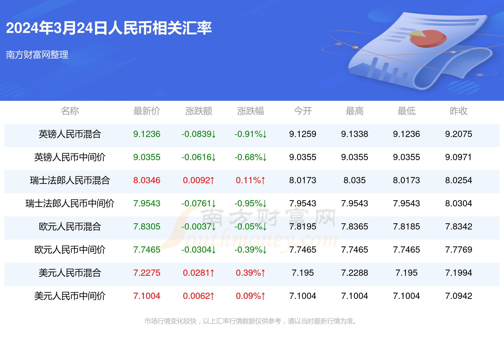 新澳天天开奖资料大全最新54期076期 08-47-09-02-40-21T：19,新澳天天开奖资料解析，最新54期至076期的深度探索与解读