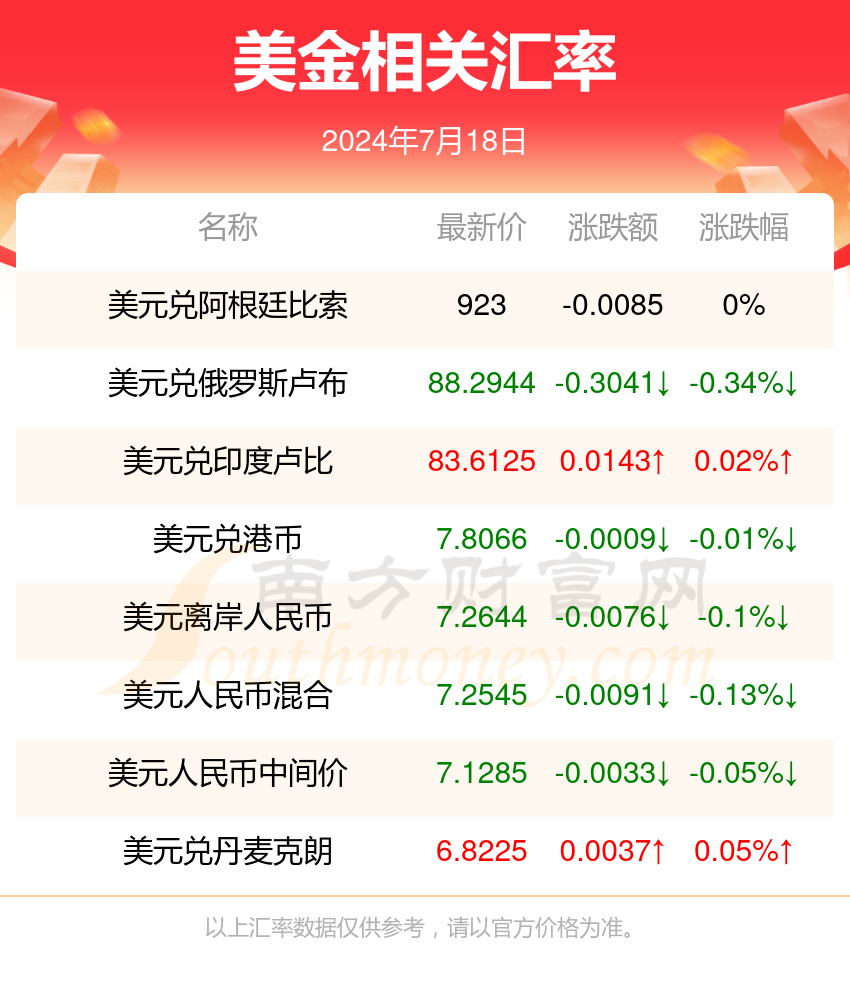 新澳门今晚开特马开奖023期 18-22-26-36-38-45G：26,新澳门今晚开特马开奖023期，探索彩票背后的故事与期待