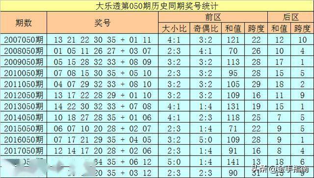 494949开奖历史记录最新开奖记录130期 08-20-32-34-35-39Y：37,关于4949彩票开奖历史记录的分析与探讨——以最新开奖记录第130期为例