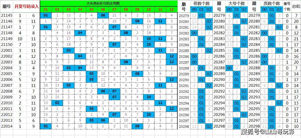 新管家婆一肖六码009期 06-13-15-37-41-48W：11,新管家婆一肖六码009期揭秘，探索数字背后的奥秘与期待