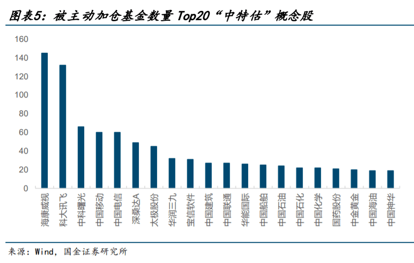 三肖必中特三肖三码官方下载119期 03-09-31-40-47-49Z：33,关于三肖必中特三肖三码官方下载的探索与解析——以第119期为例