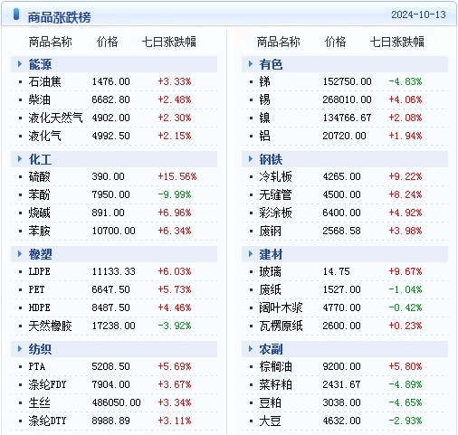 2024新澳今晚开奖号码139083期 10-14-21-29-30-34A：48,探索未知，新澳今晚开奖号码的奥秘与期待（第139083期分析）