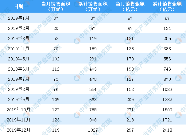 2025年全年资料免费公开010期 13-21-24-29-43-46C：40,迈向2025，全年资料免费公开的新篇章——第010期探索与洞察