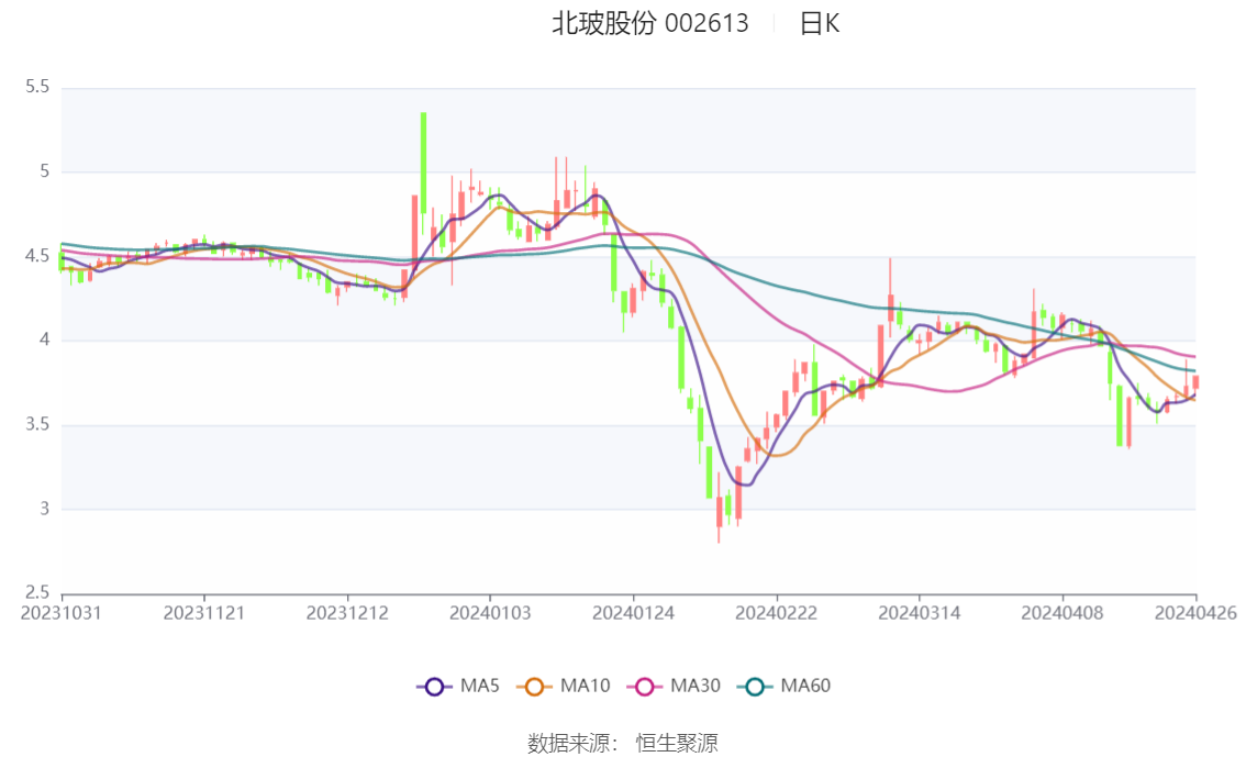 2025年今晚澳门特马132期 18-21-22-24-38-41M：10,探索未来之门，澳门特马的新篇章