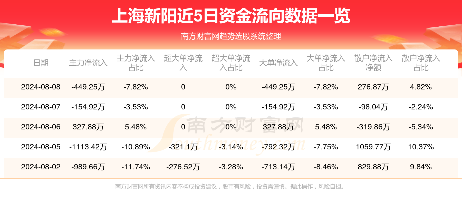 2025新澳今晚资料年051期009期 01-12-21-26-29-47H：46,探索未来之门，新澳今晚资料年之探索（第051期与第009期深度解析）