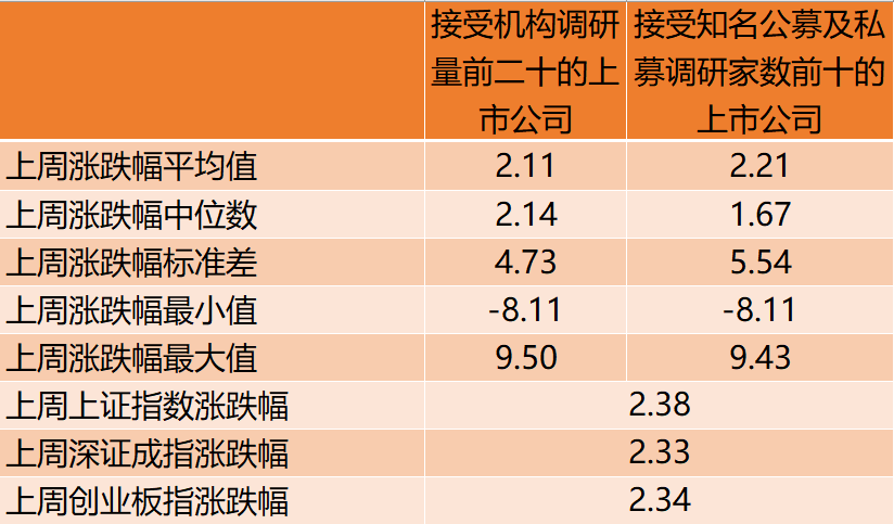 新澳好彩免费资料查询水果之家045期 21-33-34-40-42-44Q：12,新澳好彩免费资料查询与水果之家的独特魅力，第045期的探索之旅