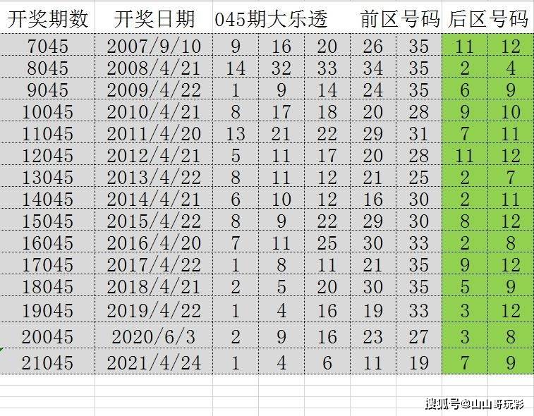 2025澳门传真免费080期 02-16-20-25-39-49Z：14,探索澳门传真新纪元，免费服务的未来展望与数字密码的神秘面纱