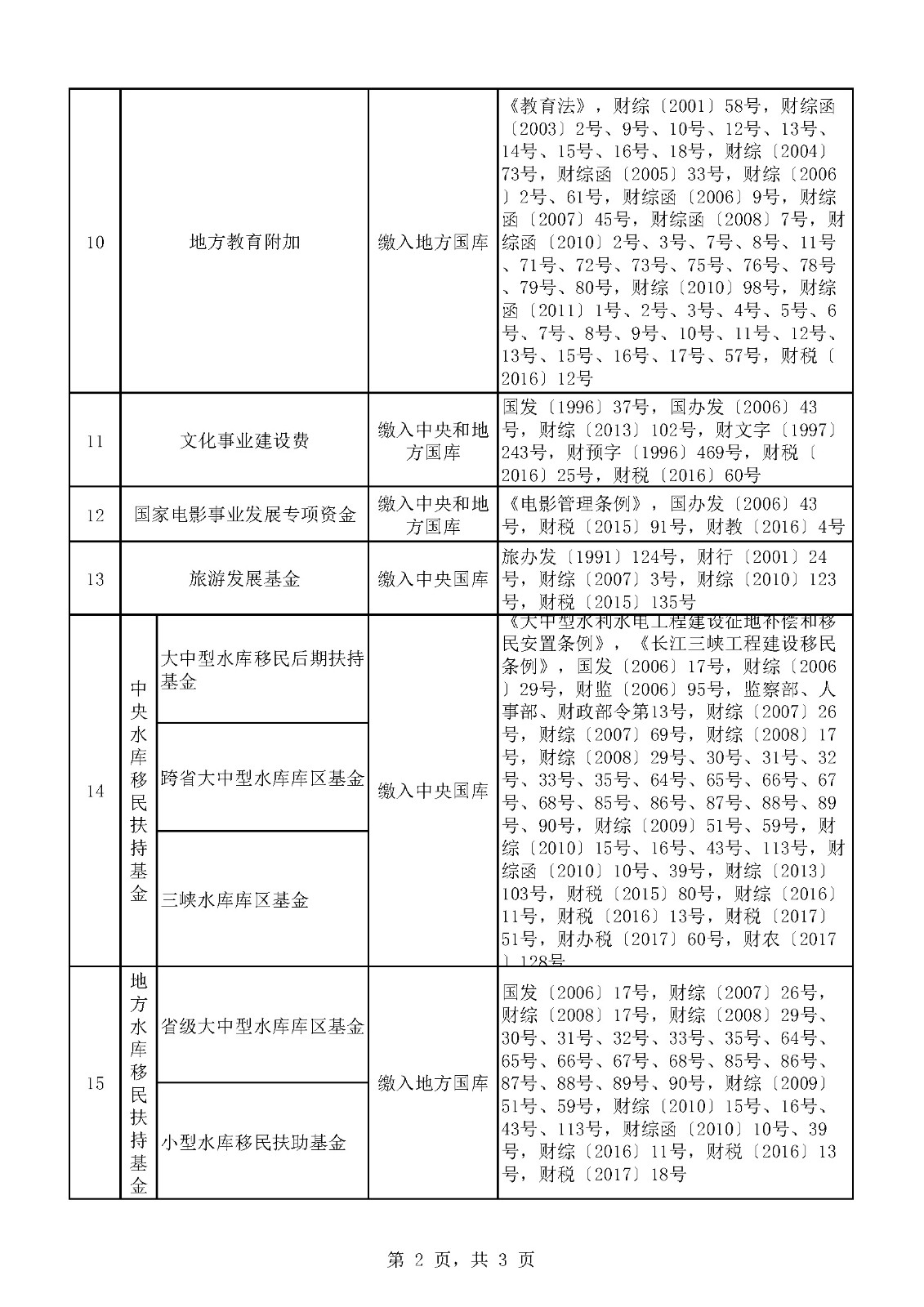 二四六香港玄机资料大全038期 45-06-14-47-02-22T：09,二四六香港玄机资料大全解析——以第038期为例，探索数字背后的秘密