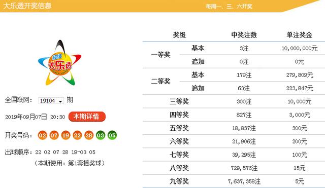 2025年今晚开奖结果查询057期 05-08-16-29-34-37Z：22,揭秘今晚开奖结果，2025年057期彩票分析预测与查询指南（关键词，05-08-16-29-34-37Z，22）