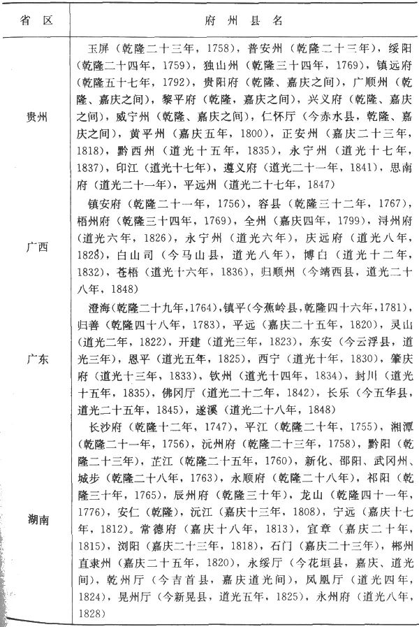 二四六香港管家婆期期准资料051期 09-18-34-42-29-03T：16,二四六香港管家婆期期准资料详解——以第051期为中心，探索数字背后的奥秘