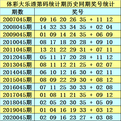 澳门最精准免费资料大全旅游团079期 05-14-18-31-39-41U：34,澳门最精准旅游团资料大全，探索之旅的第079期