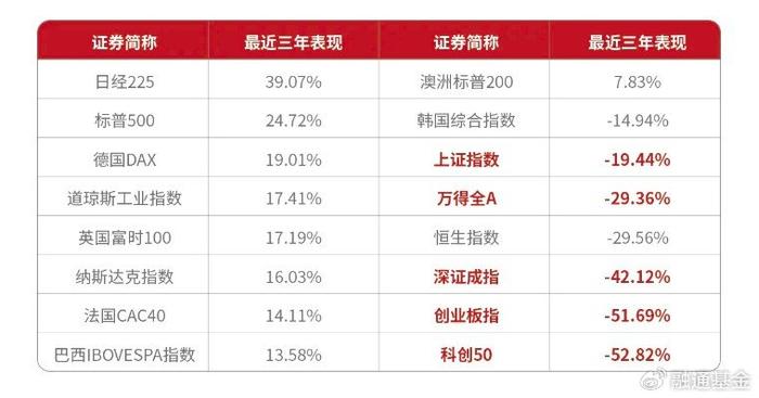 澳门三码三码精准100%010期 13-21-24-29-43-46C：40,澳门三码精准预测背后的秘密，探索数字背后的故事（第010期分析）