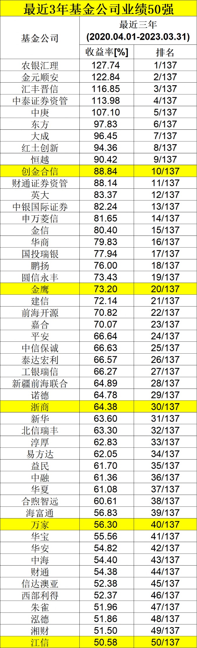 澳门天天开彩大全免费126期 07-29-34-41-44-48W：32,澳门天天开彩解析与策略探讨——以第126期为例