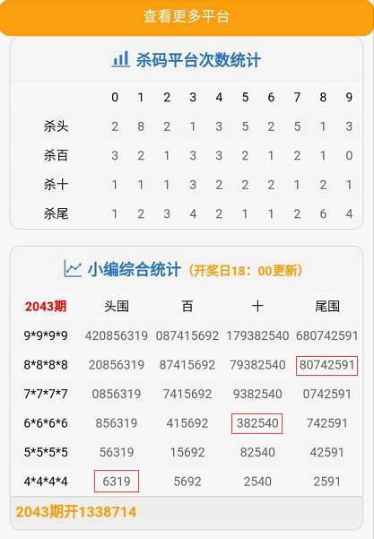 管家婆精准一肖一码100%l?076期 04-18-29-37-41-44S：09,管家婆精准一肖一码，揭秘彩票预测的神秘面纱（第076期分析）