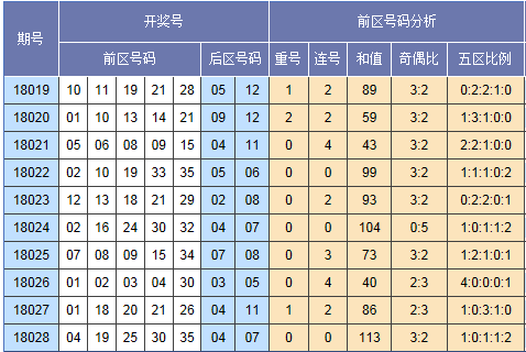 2025年3月1日 第56页