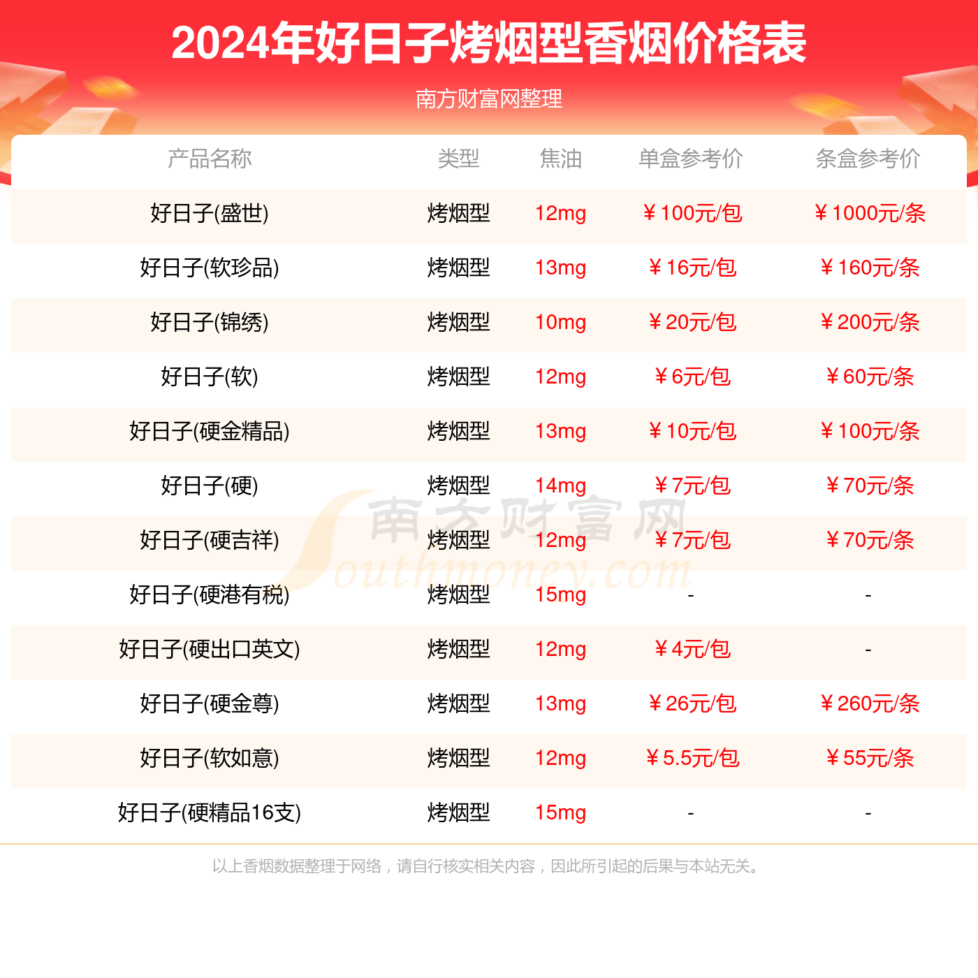 2024年正版资料免费大全优势010期 03-15-17-32-34-40M：42,探索未来资料宝库，2024正版资料免费大全优势及独特体验