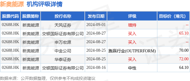 2024新奥资料免费大全051期 06-11-23-44-45-49A：47,探索新奥资料，免费大全第051期（含神秘数字）