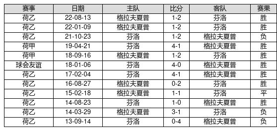 2025澳门特马今晚开142期 04-06-25-32-44-45L：46,澳门特马今晚开第142期，探索彩票背后的文化魅力与期待