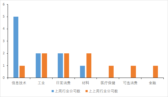 2025新澳今晚资料年051期009期 01-12-21-26-29-47H：46,探索未来之门，解读新澳今晚资料年（第051期与第009期）的神秘面纱