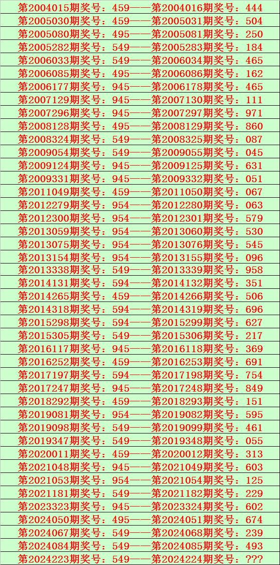 2025年新澳门夭夭好彩056期 12-16-31-36-38-44D：49,探索新澳门夭夭好彩，解析第056期彩票数字背后的故事（2025年）