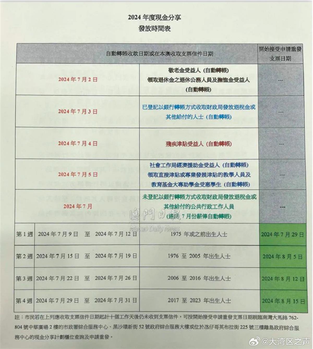 澳门一码中精准一码的投注技巧分享043期 09-22-13-28-40-34T：35,澳门一码中精准一码的投注技巧分享——以第043期为例，探索成功之道