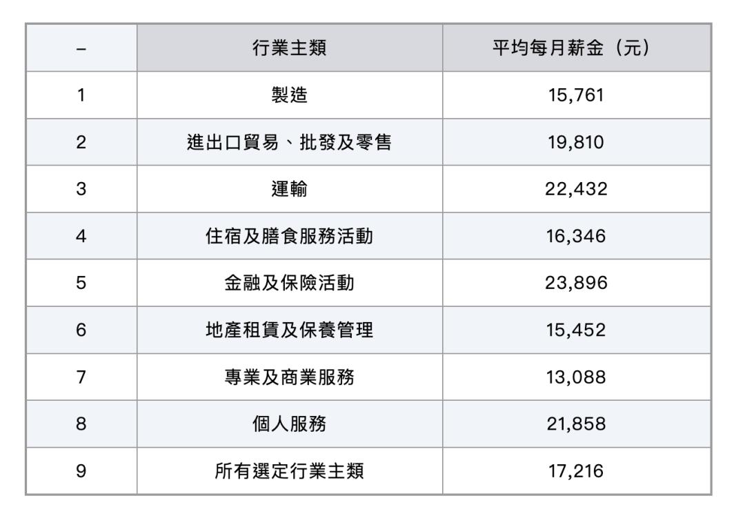 2025年3月1日 第16页