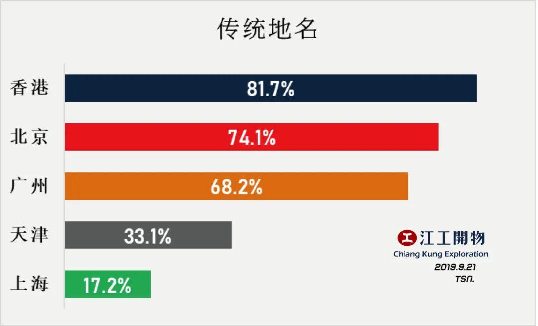 2025年香港正版资料大全最新版004期 02-15-21-26-39-45H：49,探索香港正版资料大全最新版，揭开未来的神秘面纱