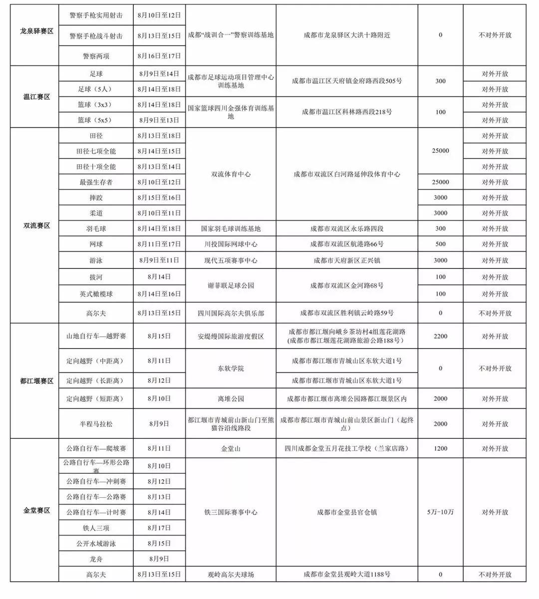 新奥门期期免费资料046期 10-23-36-38-43-46M：27,新澳门期期免费资料详解，046期彩票分析与预测