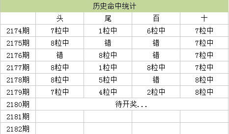 澳门王马王中王资料079期 11-12-21-24-27-31W：06,澳门王马王中王资料解析与探索——以第079期为例（关键词，澳门王马王中王资料、数字解析）