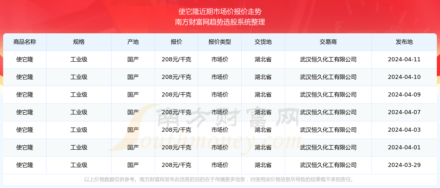 2024新奥资料免费49图库068期 07-11-19-20-23-33D：30,探索新奥资料，免费图库中的宝藏与数字之谜（第068期深度解析）