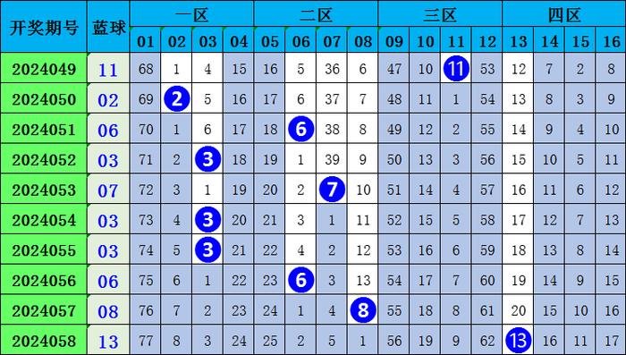 黄大仙澳门最精准正最精准025期 02-03-15-17-18-31Q：38,黄大仙澳门最精准预测——揭秘第025期的神秘面纱（标题）