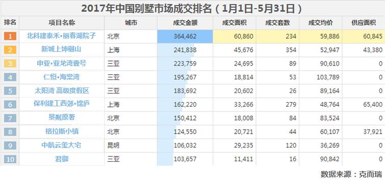 2025新奥免费资料031期 34-02-14-36-10-45T：41,探索未来之门，2025新奥免费资料第031期揭秘