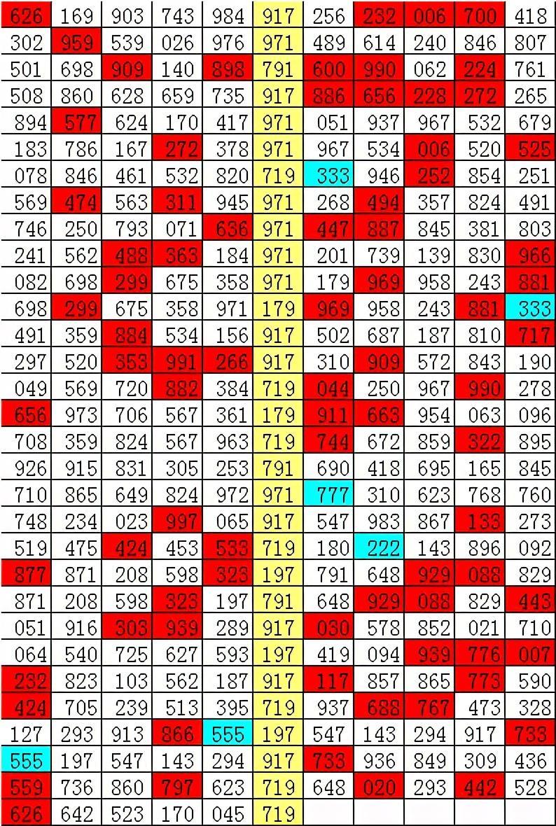 2025六开彩天天免费资料大全044期 18-47-11-26-08-37T：31,探索六开彩世界，2025年六开彩天天免费资料解析（第044期）