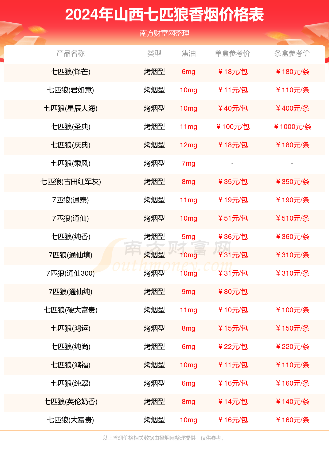 2024年资料免费大全095期 37-26-34-08-24-19T：20,探索未知领域，揭秘2024年资料免费大全095期