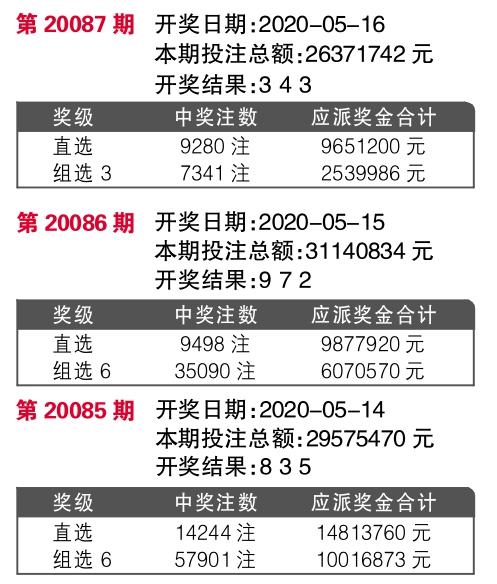 7777888888精准新传真008期 06-13-21-24-30-44E：24,精准新传真第008期，探索数字世界中的奥秘与机遇