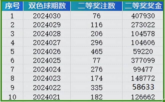 2025年新澳门天天开彩资料013期 06-11-24-32-36-45F：38,探索新澳门彩之迷，2025年第013期开奖数据与策略解析