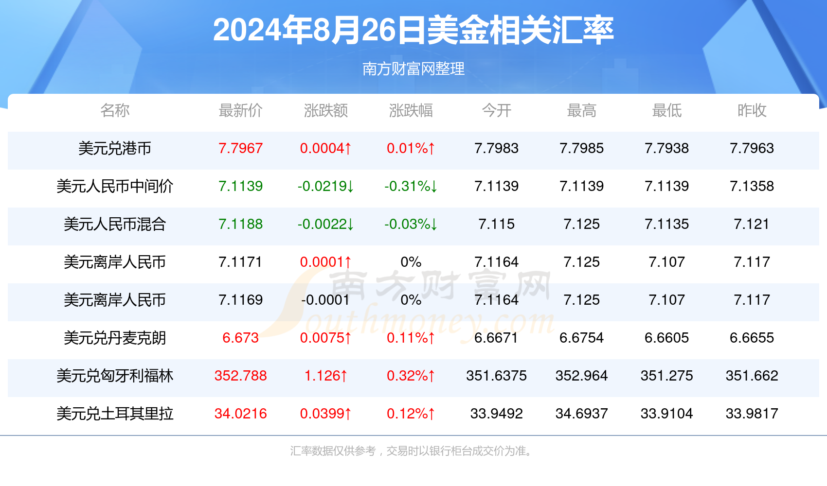 2025新澳天天开奖资料大全003期 01-02-05-07-21-39E：05,探索未来之门，2025新澳天天开奖资料大全第003期