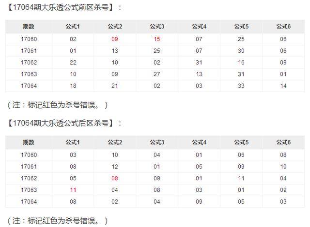 澳门最准的一码一码 00准096期 07-17-24-30-36-45D：27,澳门最准的一码一码，探索数字背后的秘密与期待