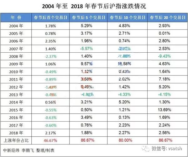 24年新澳免费资料095期 06-19-32-45-46-48T：19,探索新澳免费资料，揭秘24年095期秘密与未来展望